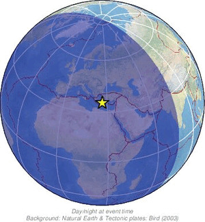 Global view