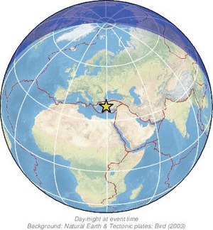 Global view