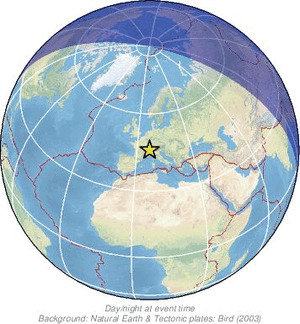 Global view