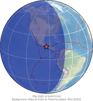 Global view