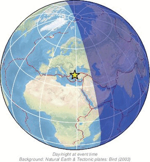 Global view