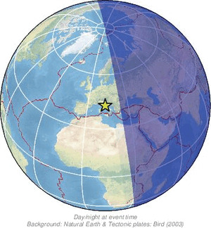 Global view