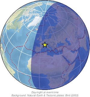 Global view