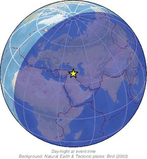 Global view