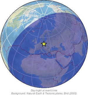 Global view