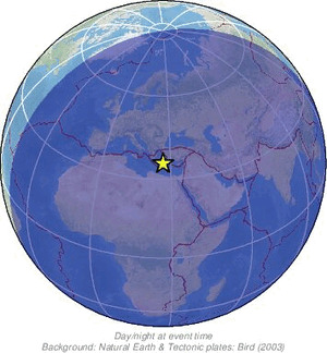 Global view