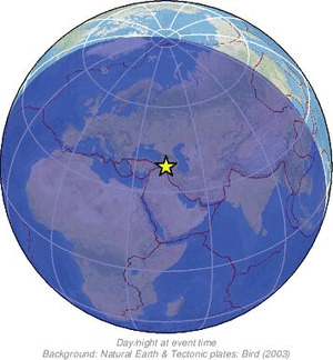 Global view