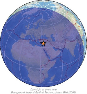 Global view