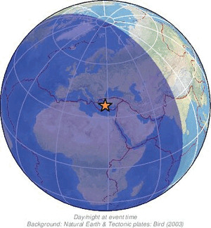 Global view