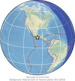 Global view