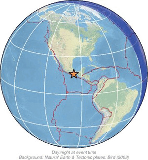 Global view