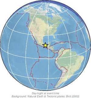 Global view
