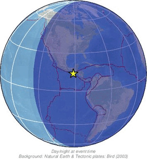 Global view