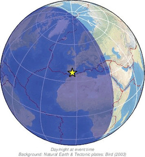 Global view