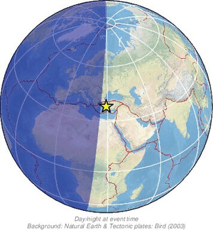 Global view