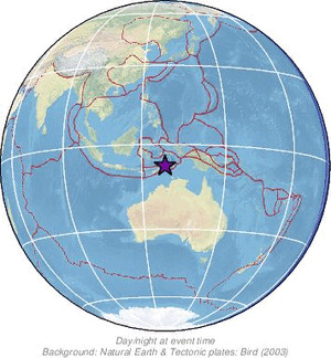 Global view