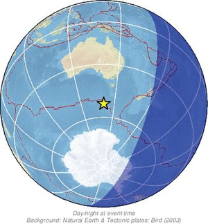 Global view