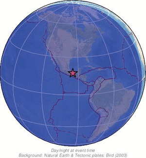 Global view