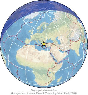 Global view