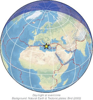 Global view