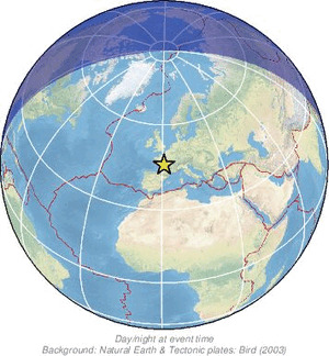 Global view