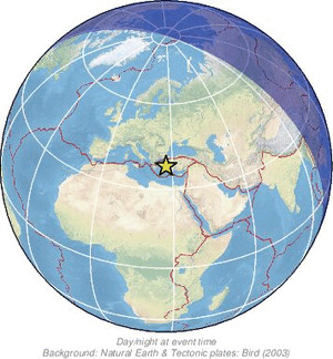 Global view