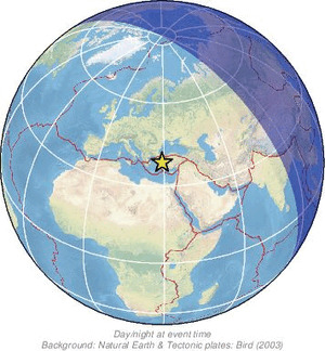 Global view