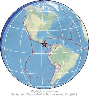 Global view
