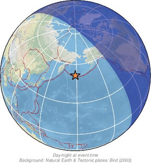 Global view