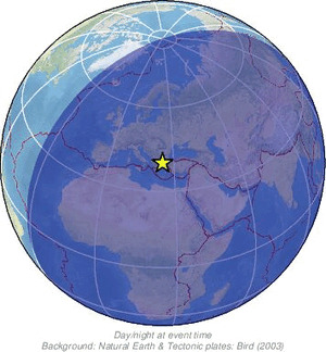 Global view