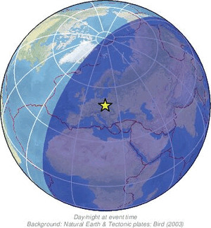 Global view