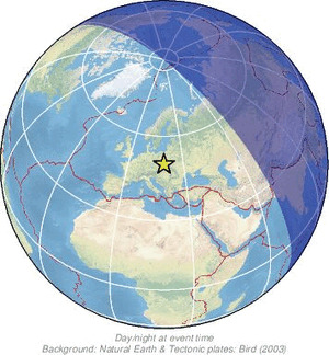 Global view
