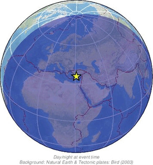 Global view