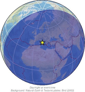 Global view