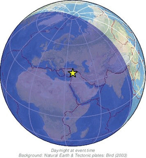 Global view