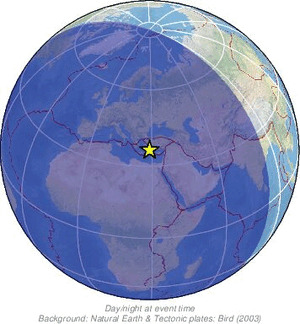 Global view