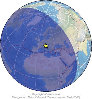 Global view