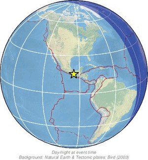 Global view