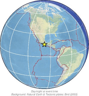 Global view