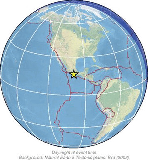 Global view