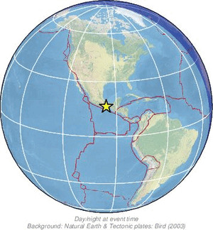 Global view