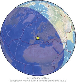 Global view