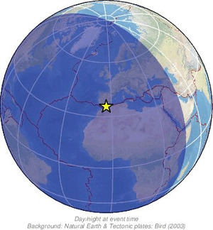 Global view