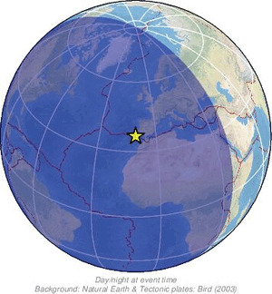 Global view