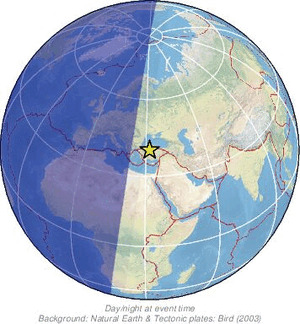 Global view