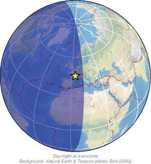 Global view