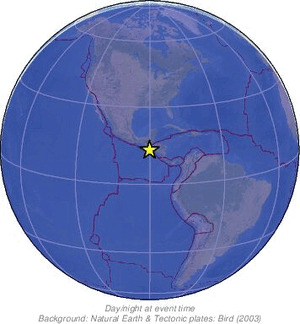Global view