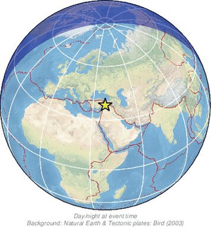 Global view