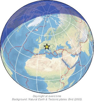 Global view