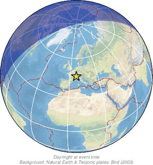 Global view